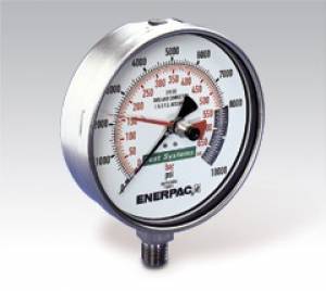 سری T، گیج سیستم تست / T-Series, Test System Gauges